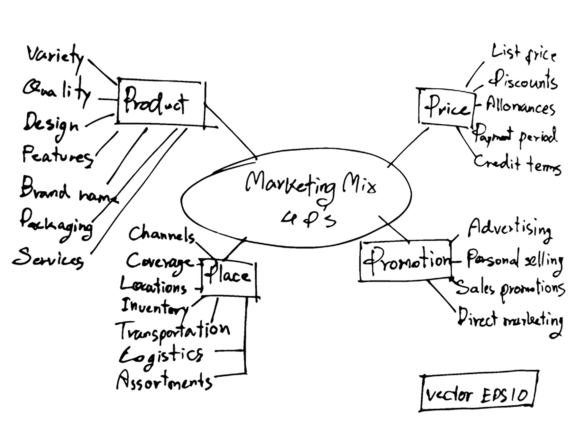 大家覺得最難辨識的裸錠是什麼？